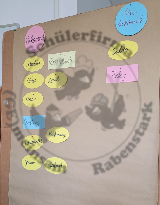 140_meilensteine_02_workshop.jpg